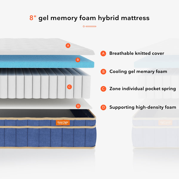 Home 8'' Medium Hybrid Sofa Bed Mattress & Reviews Wayfair